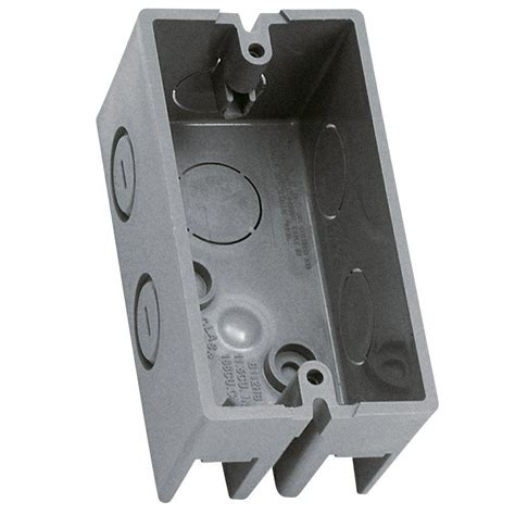 handy box electrical outlet|electrical outlet box types.